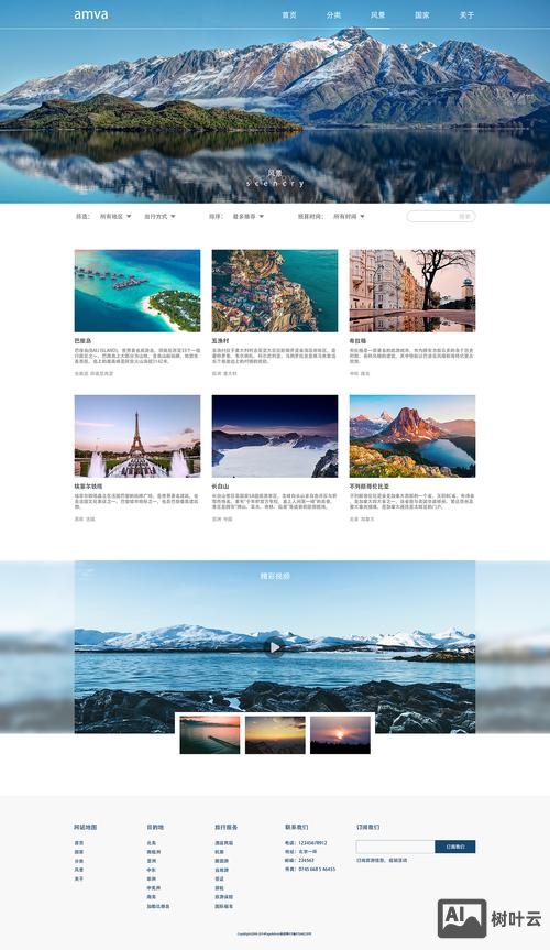 pc端的网站搭建