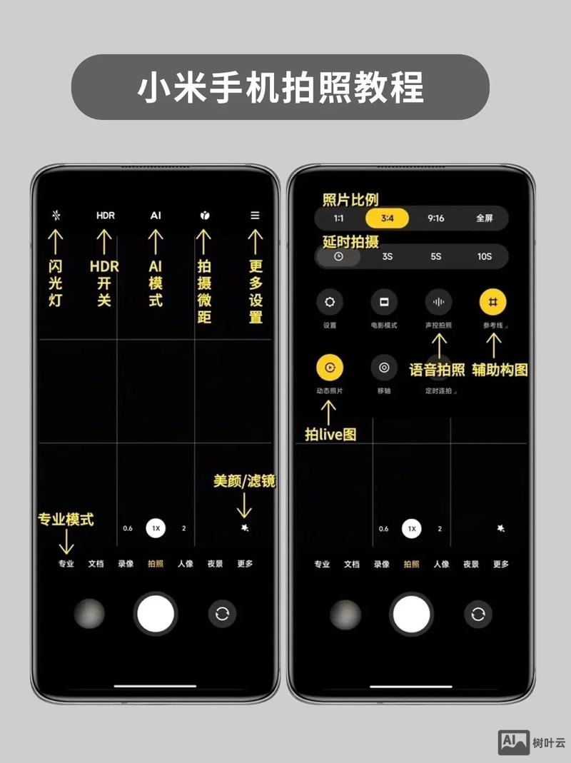 如何自适应手机分辨率