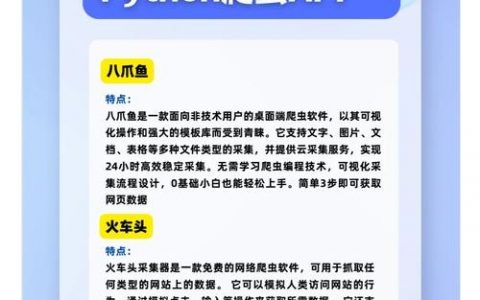 爬虫招聘数据，爬虫招聘数据如何获取且合规？