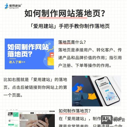 落地页网站搭建教程