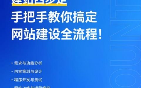 落地页网站搭建教程，落地页网站搭建教程，新手如何快速搭建？