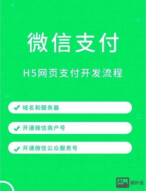 如何用微信支付购物网站