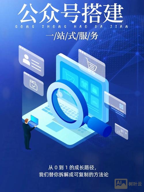 微网站公众平台搭建