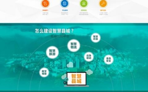 搭建自己的网站首页，搭建网站首页，从零开始该怎么做？
