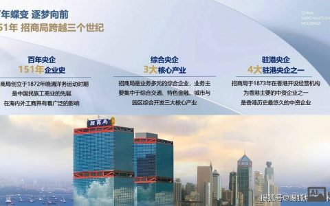 招商网站搭建费用，招商网站搭建费用多少？
