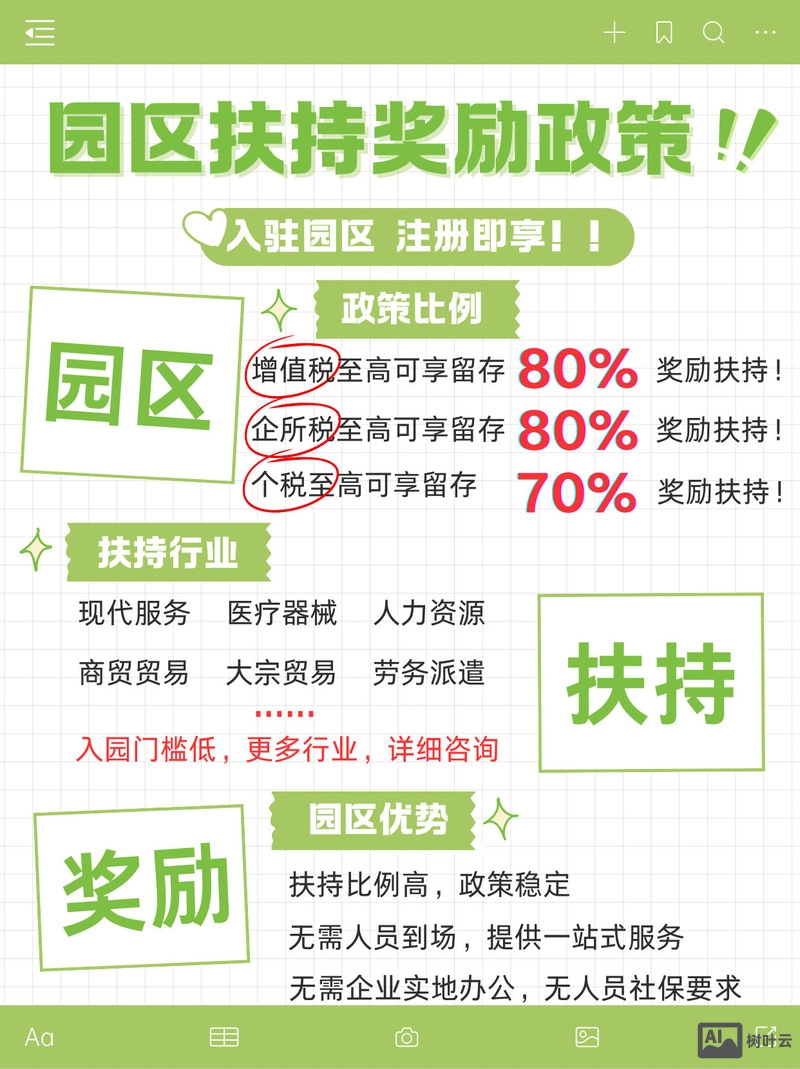 招商网站搭建费用