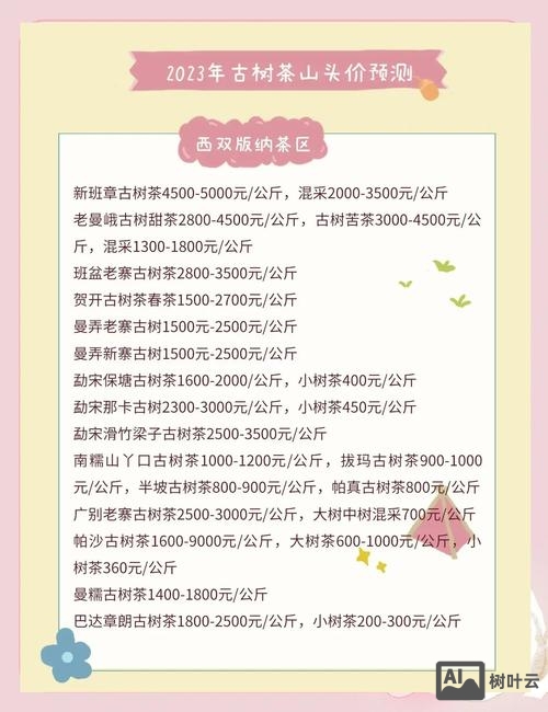 普洱高端网站搭建报价