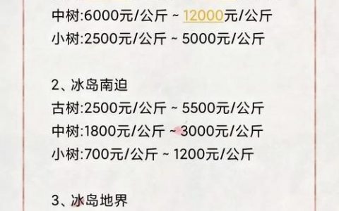普洱高端网站搭建报价，高端普洱网站搭建报价多少？
