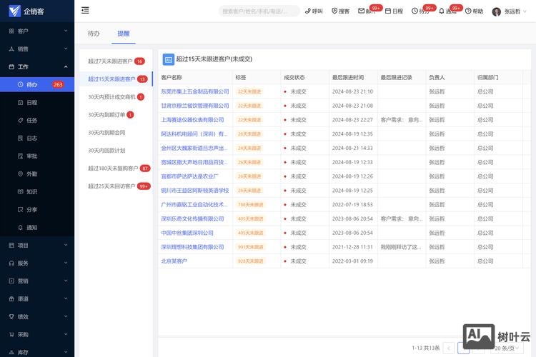 个人微官网搭建