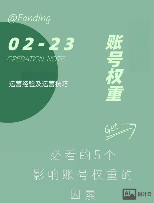 如何提升百度网站权重