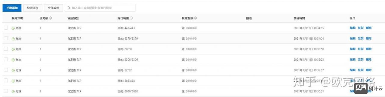 搭建织梦网站教程