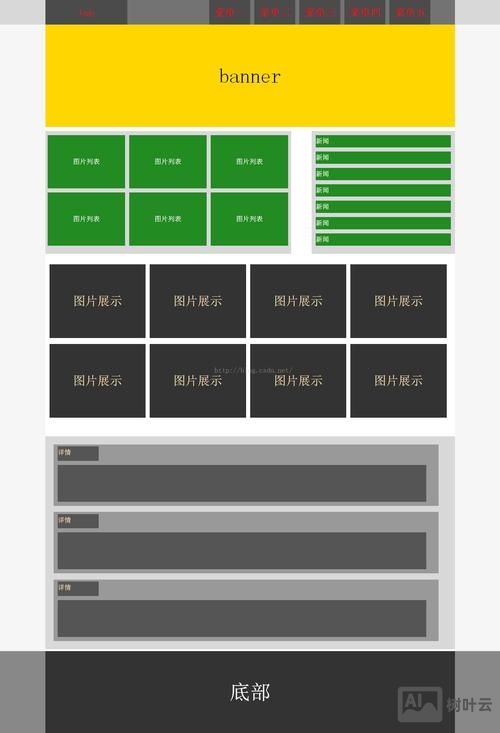 网站搭建页面整体框架