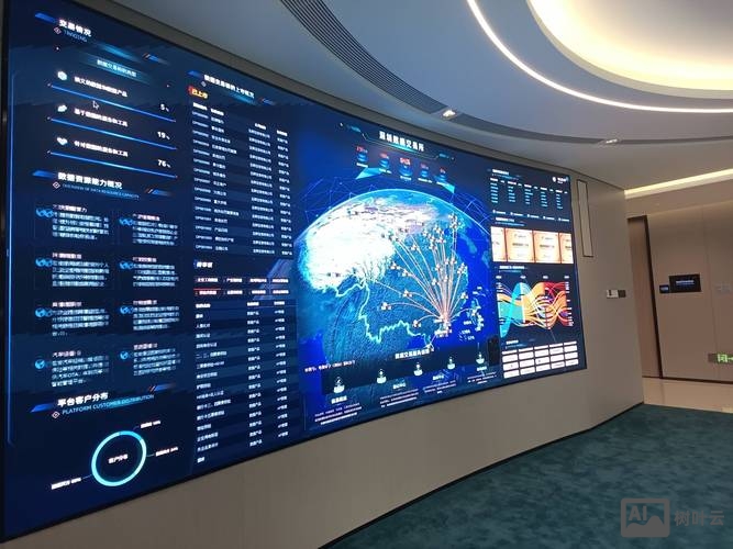 深圳搭建电商平台