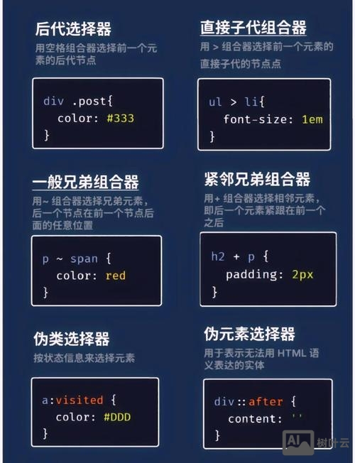css如何自适应浏览器高度