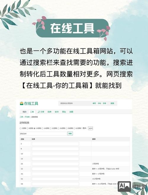如何将网页转换成模板