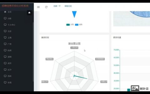 招聘软件爬虫，招聘软件爬虫合法吗？如何规避风险？