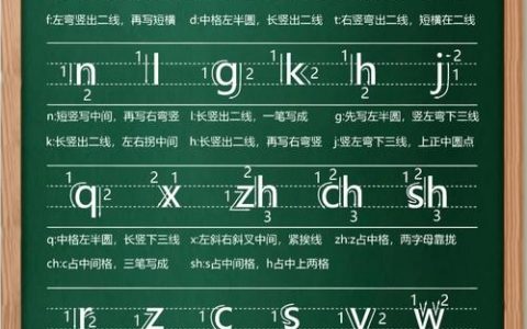 ex表如何按照拼音字母排序,ex表如何按拼音字母排序?