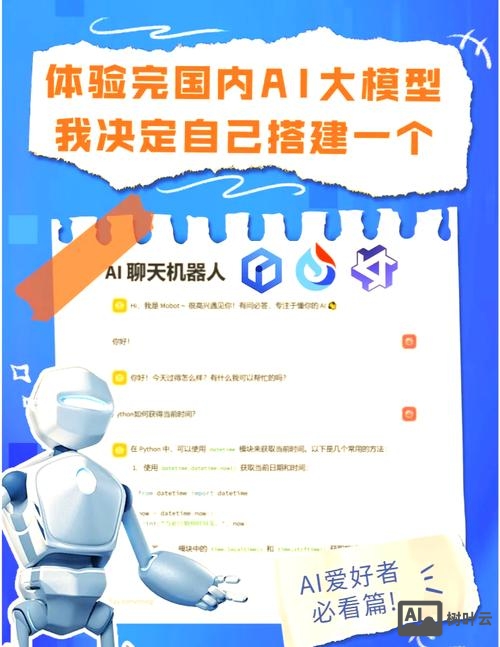 机器人网站搭建