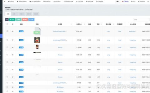 自动搭建源码的软件，自动搭建源码的软件，如何实现一键部署？