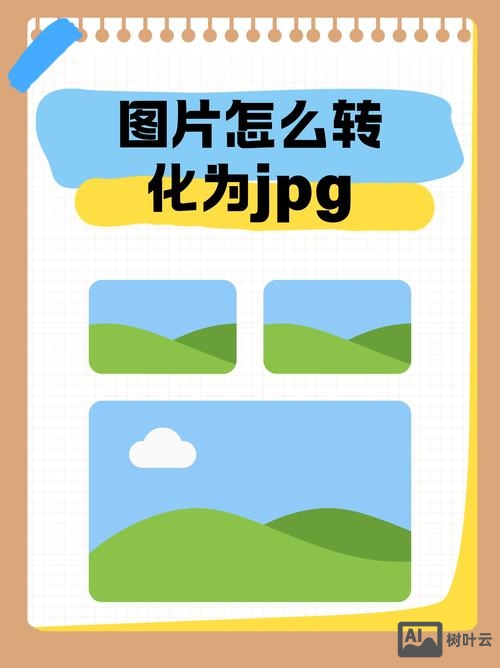 psd如何转换成矢量图