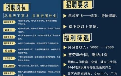 cbn data招聘，CBN Data招聘，有哪些岗位在招？