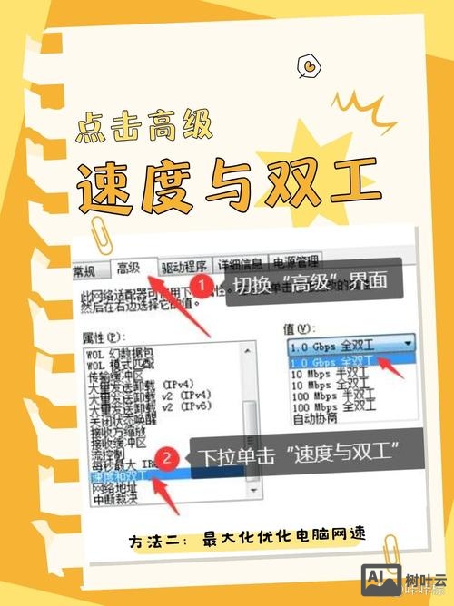 公司网比较慢如何处理