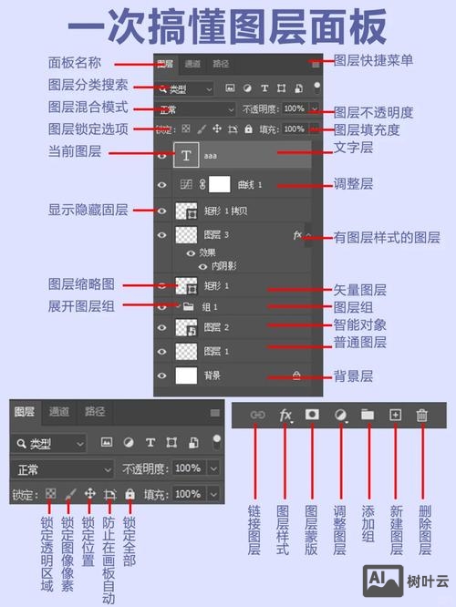 Ps如何用图层来做隐形字体