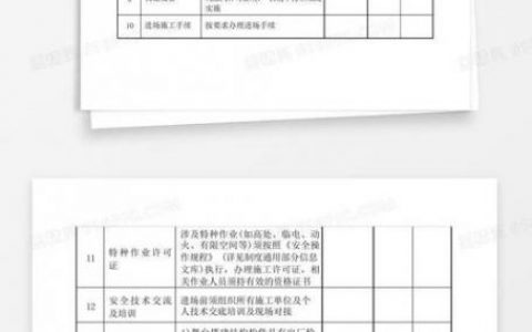 搭建表格需要哪些，搭建表格需哪些关键步骤或工具？