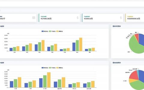 python老师招聘,Python老师招聘,需具备哪些核心条件?