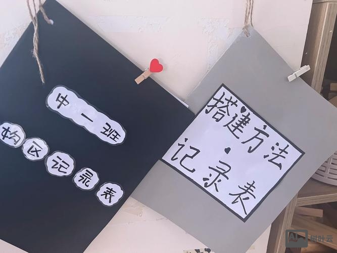 搭建表格需要哪些