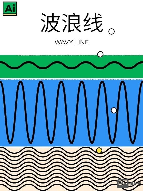 ai画的线条图如何平滑