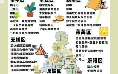 济南网站搭建明细，济南网站搭建明细包含哪些费用？