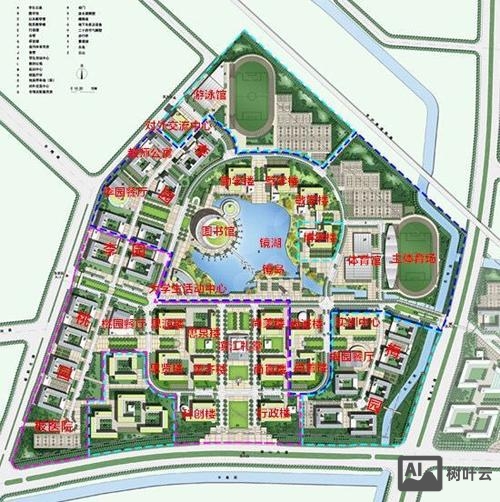 微学院搭建方案