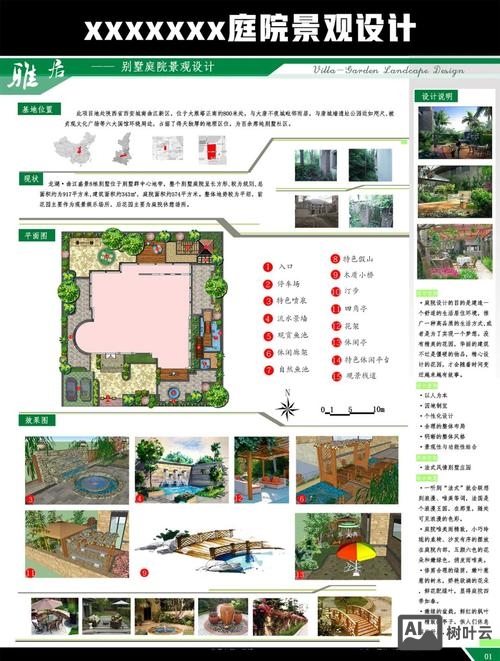 微学院搭建方案