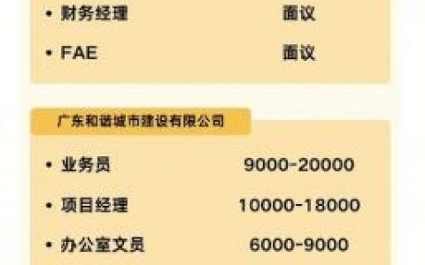 ambiqmicro深圳招聘，AmbiqMicro深圳招聘有哪些岗位？