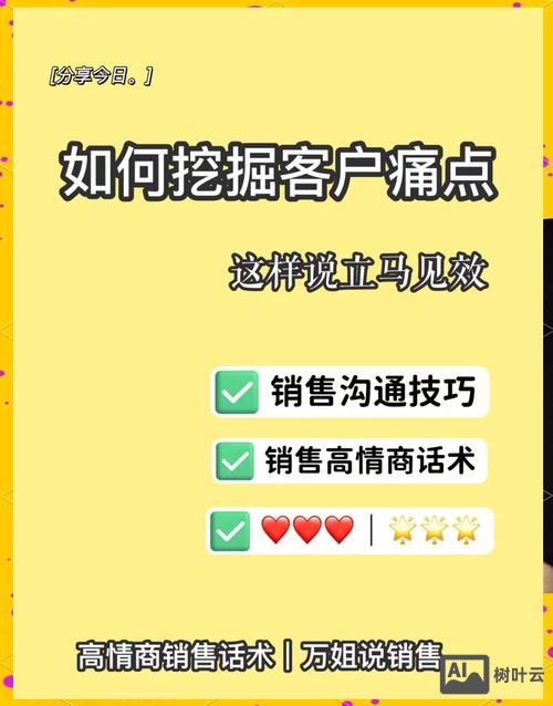 设计师如何挖出客户痛点