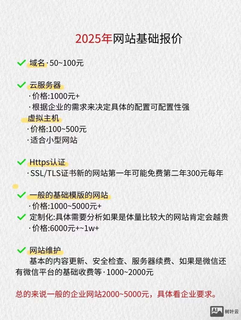 网站搭建报价多少