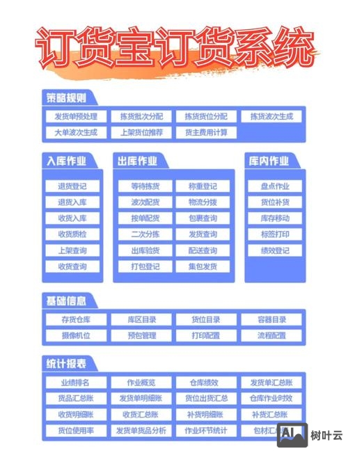 如何成为订货宝的代理商