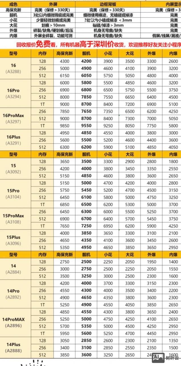 济南网站搭建报价