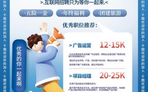 因特网官方招聘，因特网官方招聘，门槛与待遇如何？