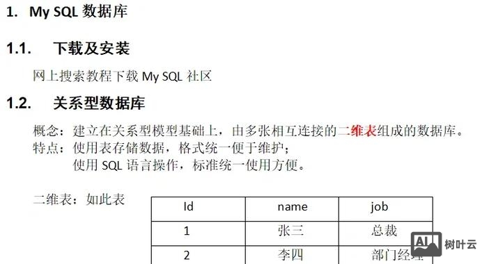 sql 2005如何创建新数据库