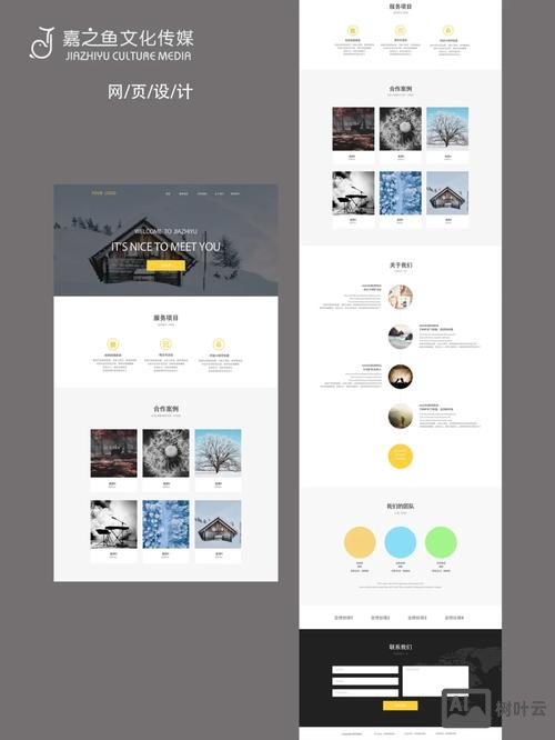 在线搭建各种网页