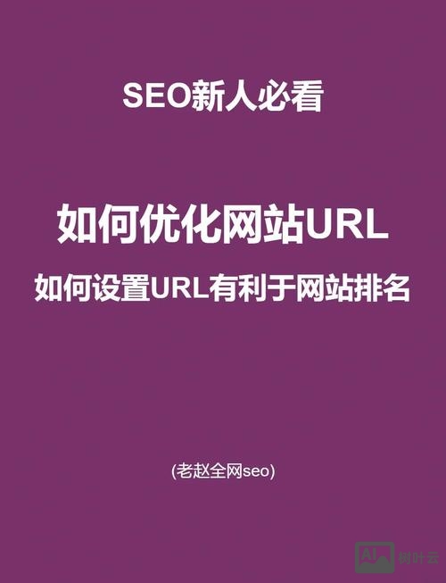 如何优化网站的URL连接地址