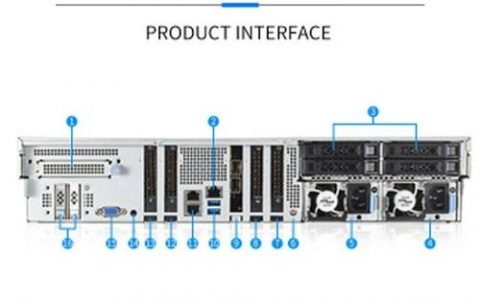 主机如何制作成服务器，主机变身服务器，具体步骤有哪些？