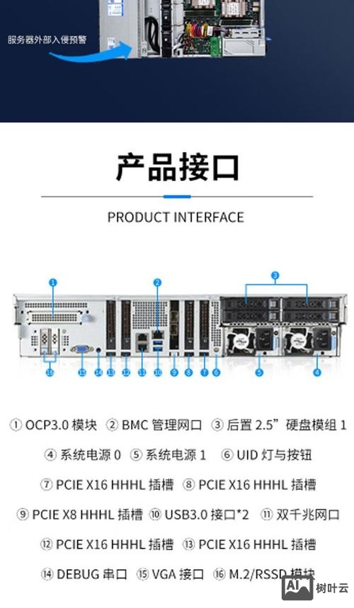 主机如何制作成服务器
