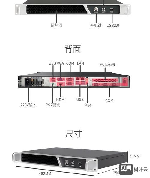 主机如何制作成服务器