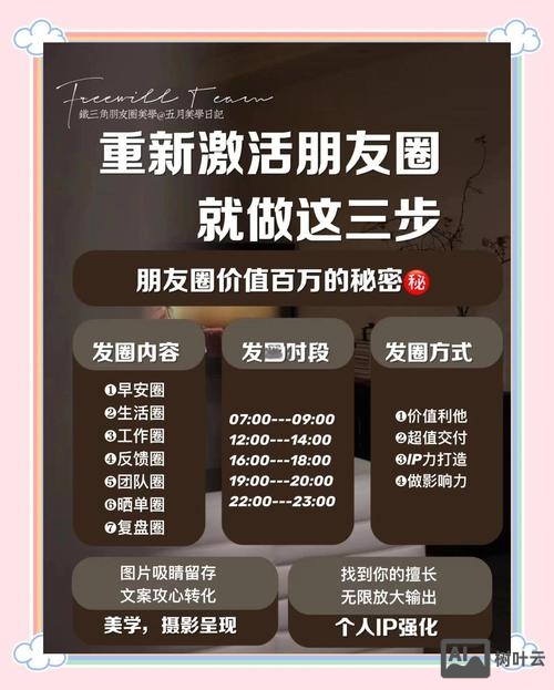 如何建设好微信朋友圈