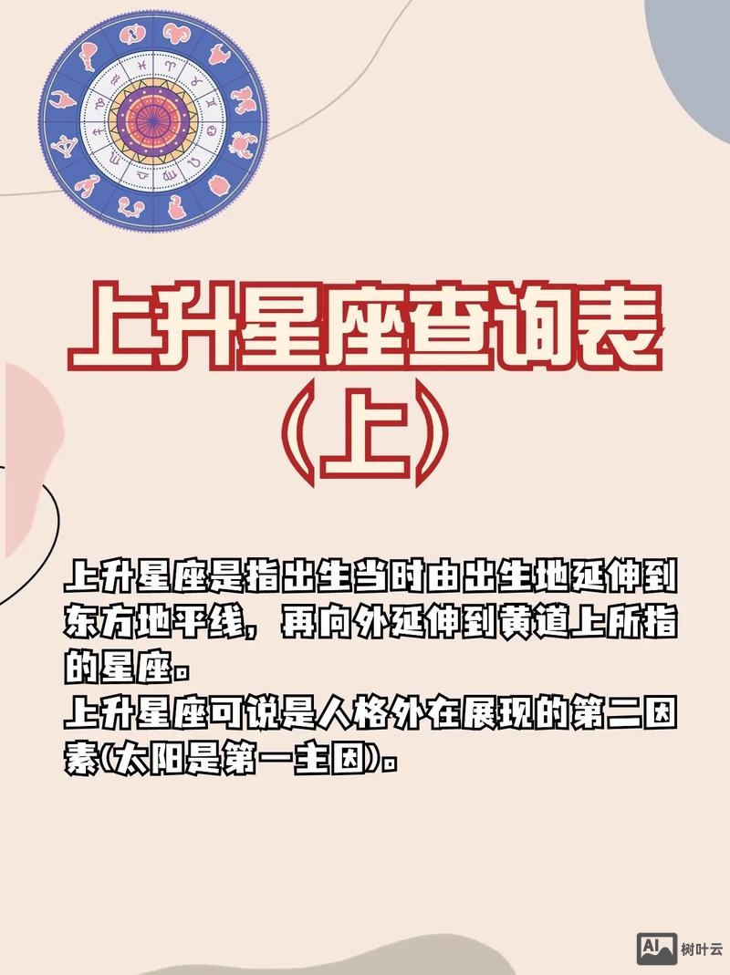 如何看上升星座落哪一宫