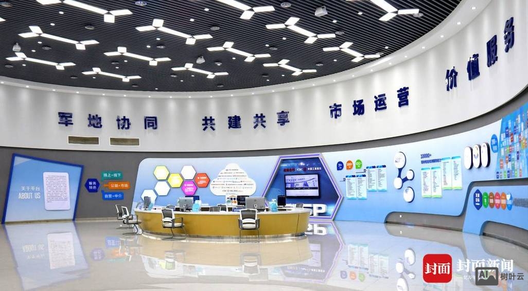 搭建 技术分享平台