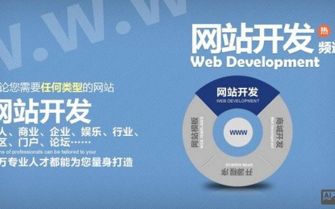 知名网站搭建定做，知名网站搭建定做，如何选择靠谱服务商？